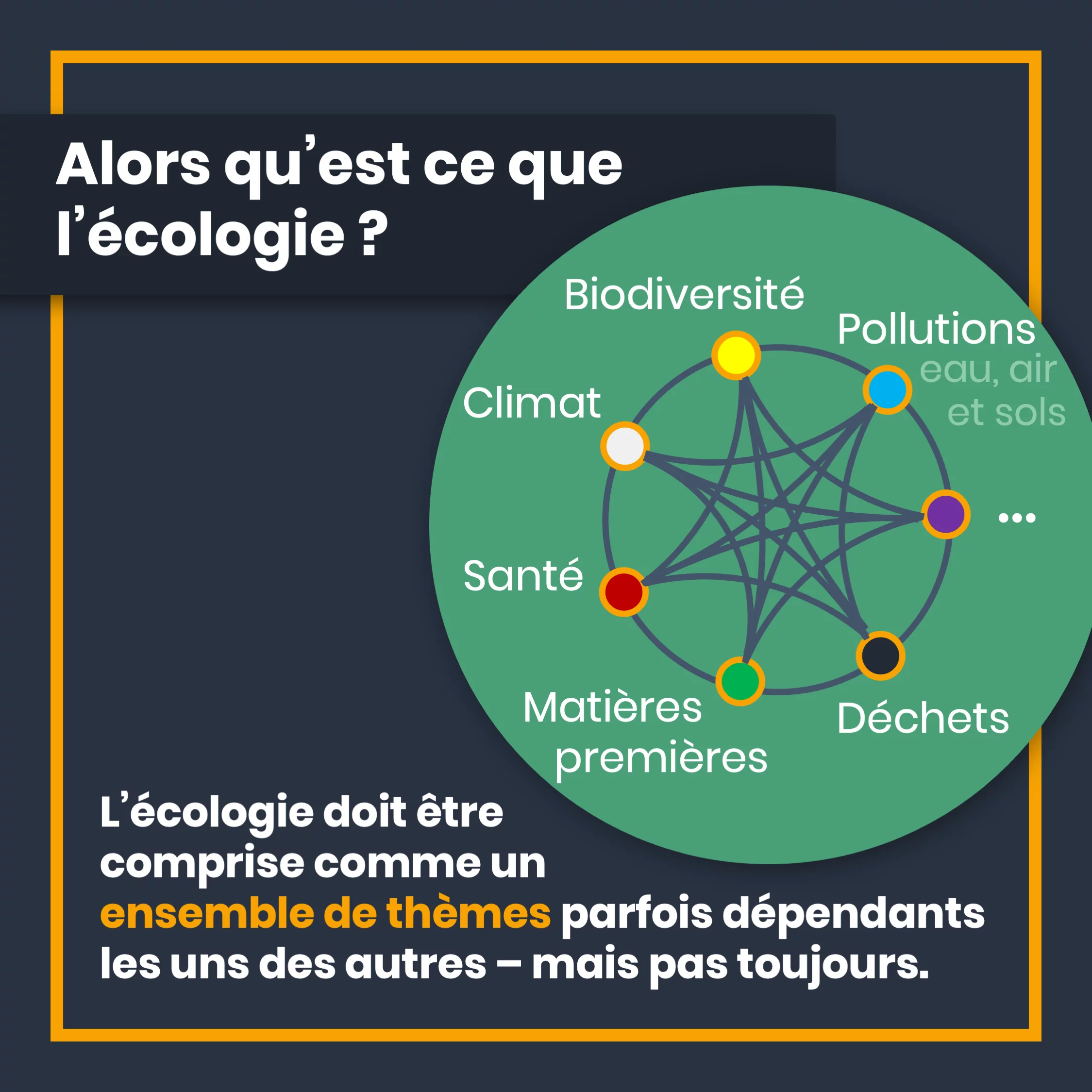 L’écologie ne se mesure pas — 10 sur 11