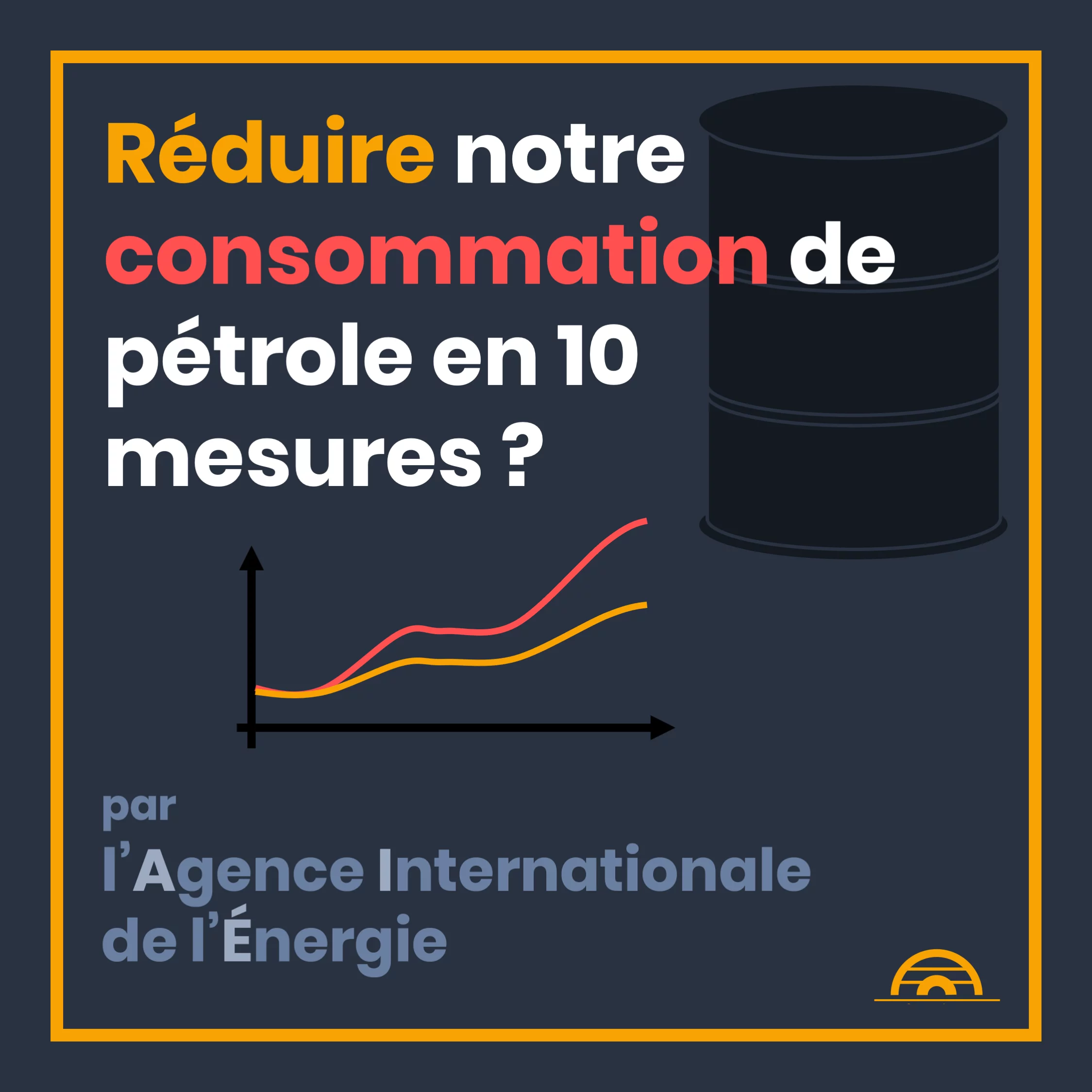 Réduire notre consommation de pétrole en 10 mesures — 1 sur 11