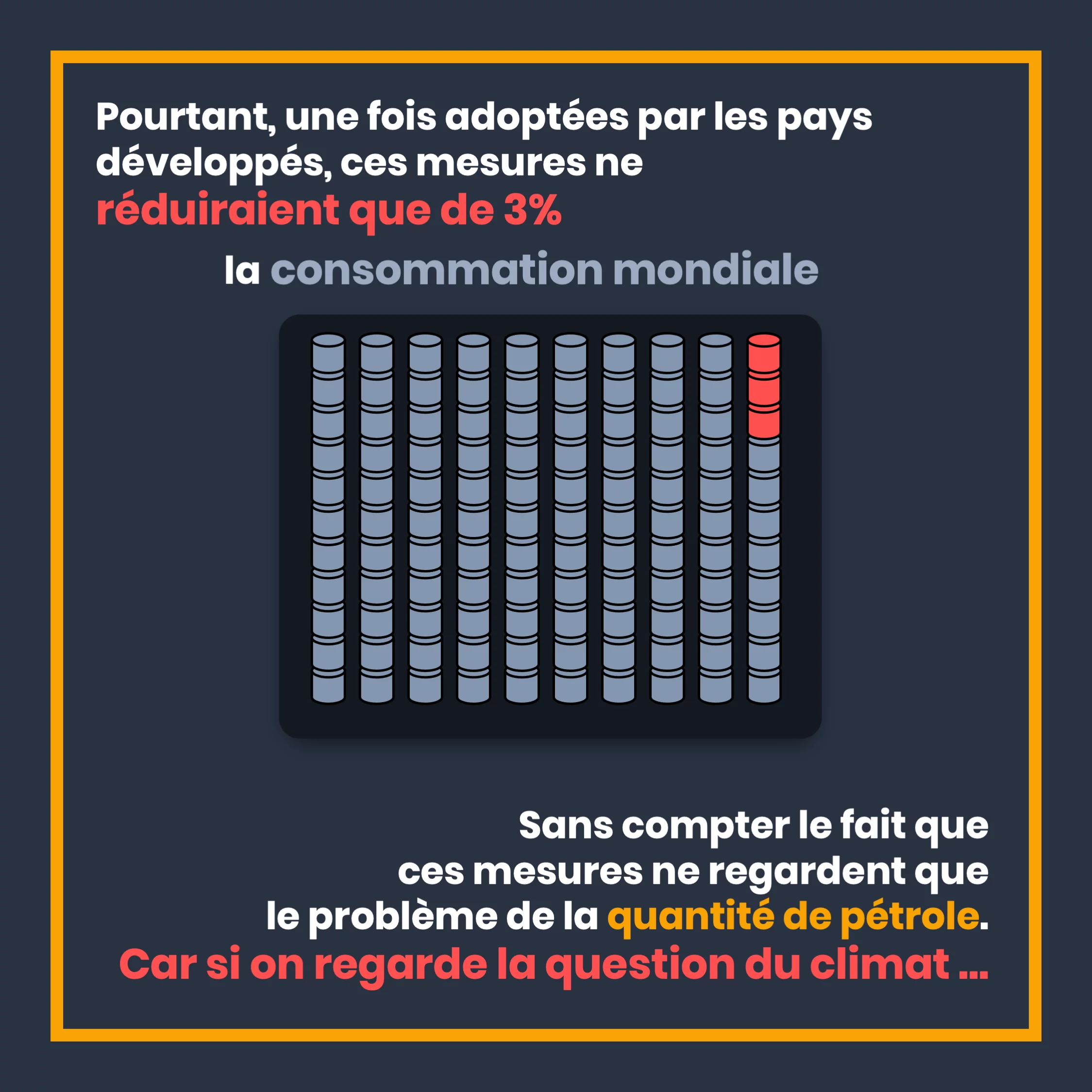 Réduire notre consommation de pétrole en 10 mesures — 9 sur 11