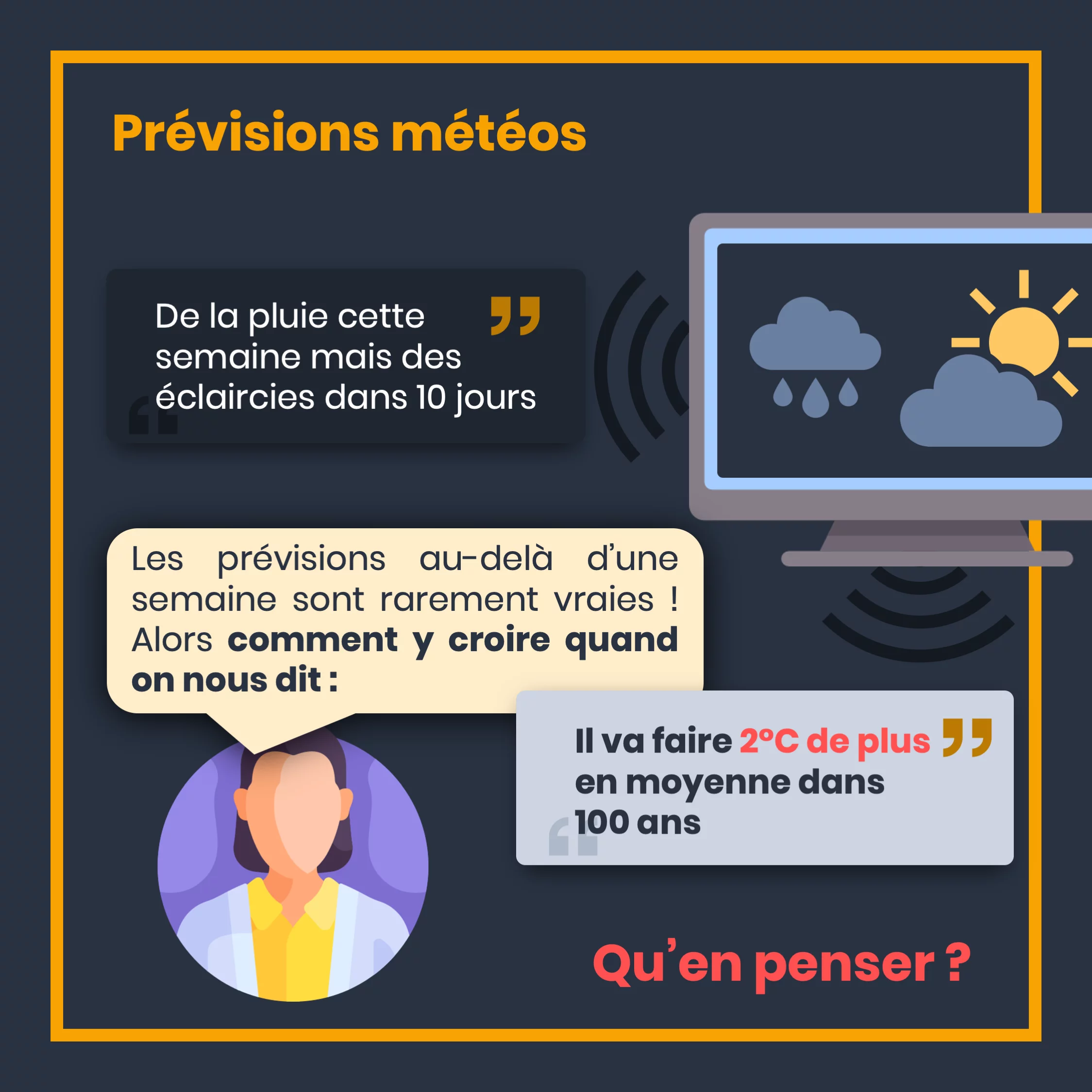 Météo n’est pas climat — 2 sur 9