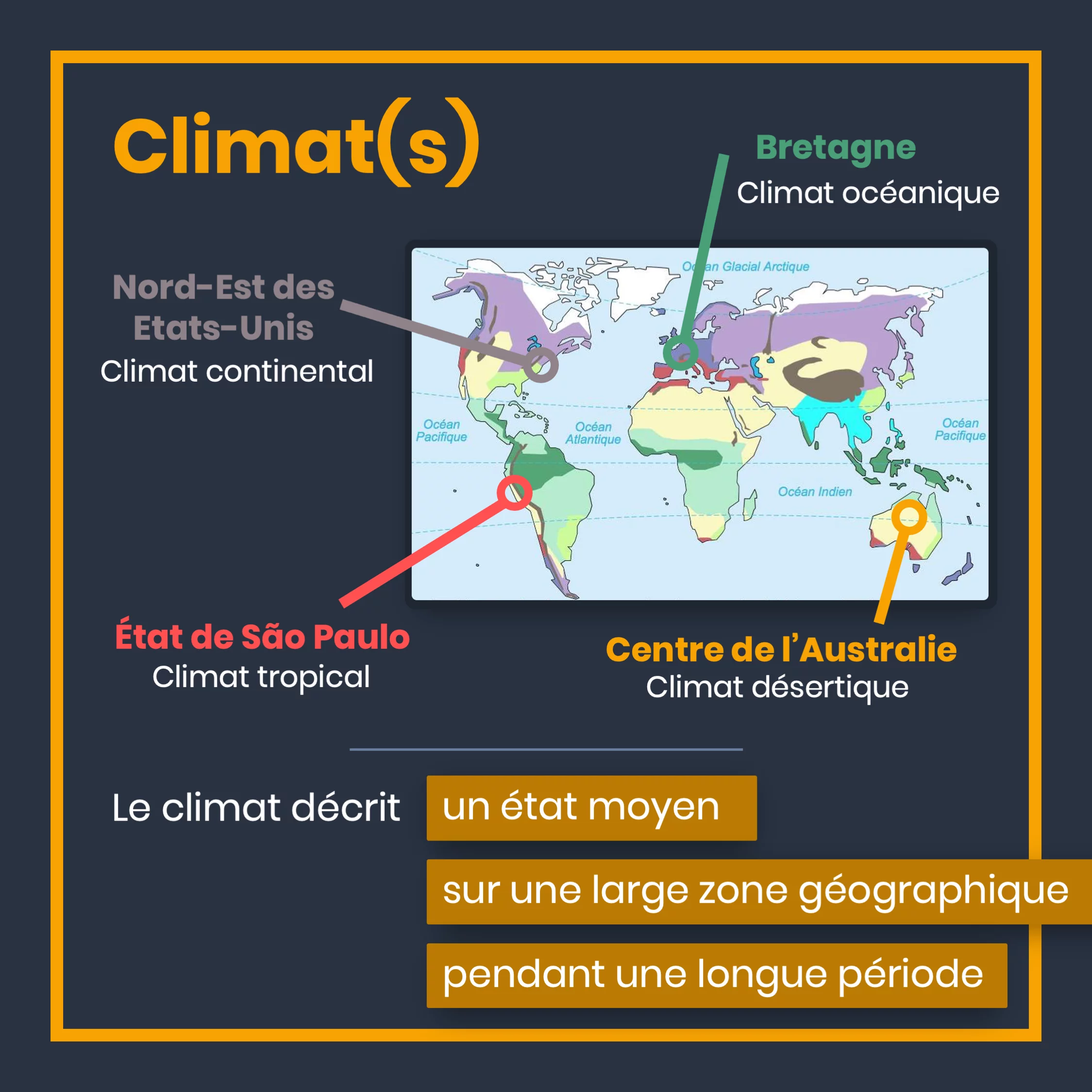 Météo n’est pas climat — 5 sur 9