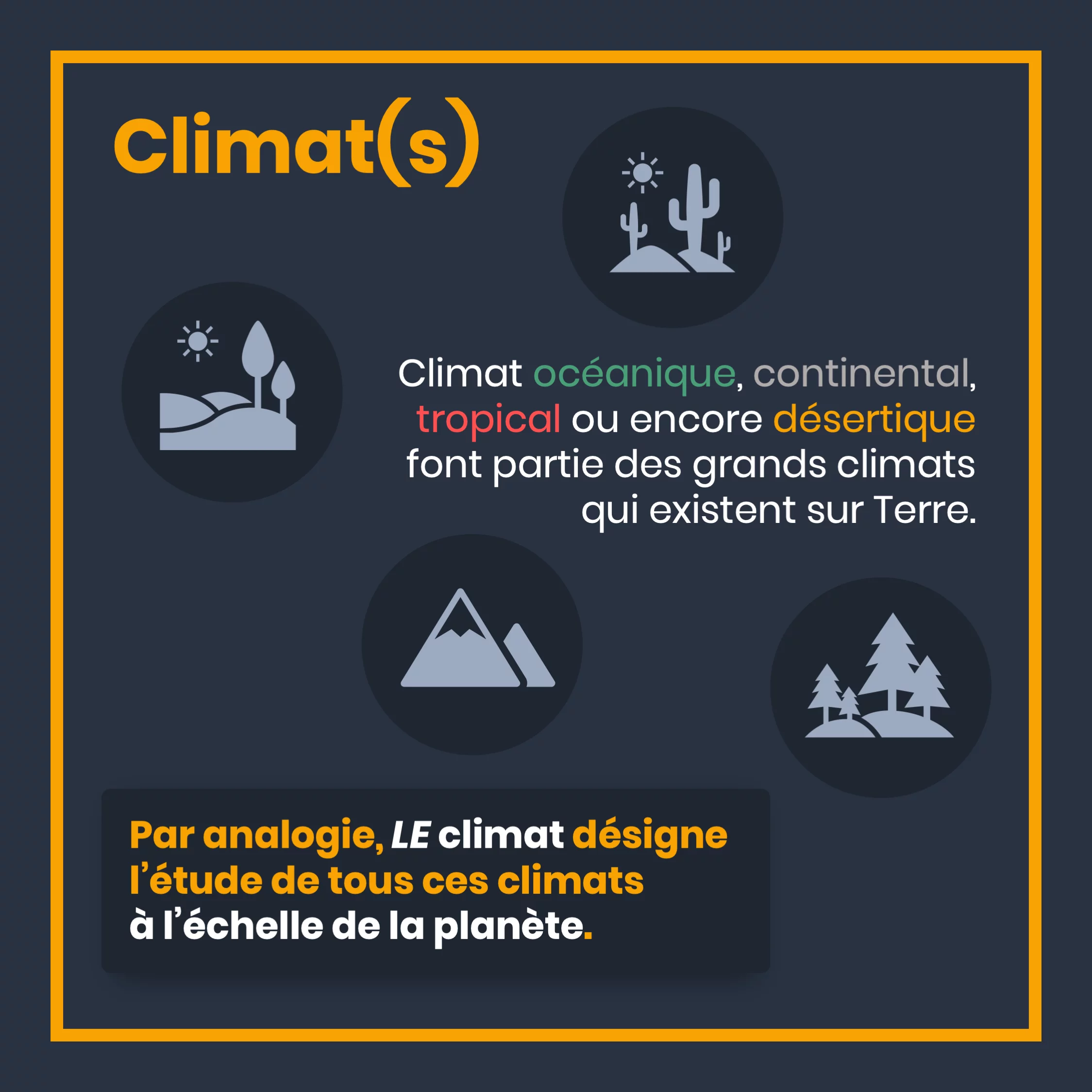 Météo n’est pas climat — 6 sur 9