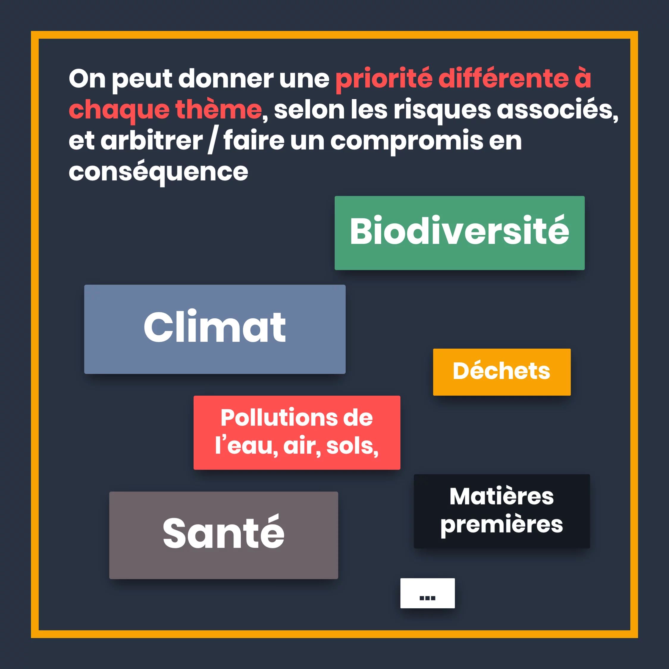 L’écologie ne se mesure pas — 8 sur 11