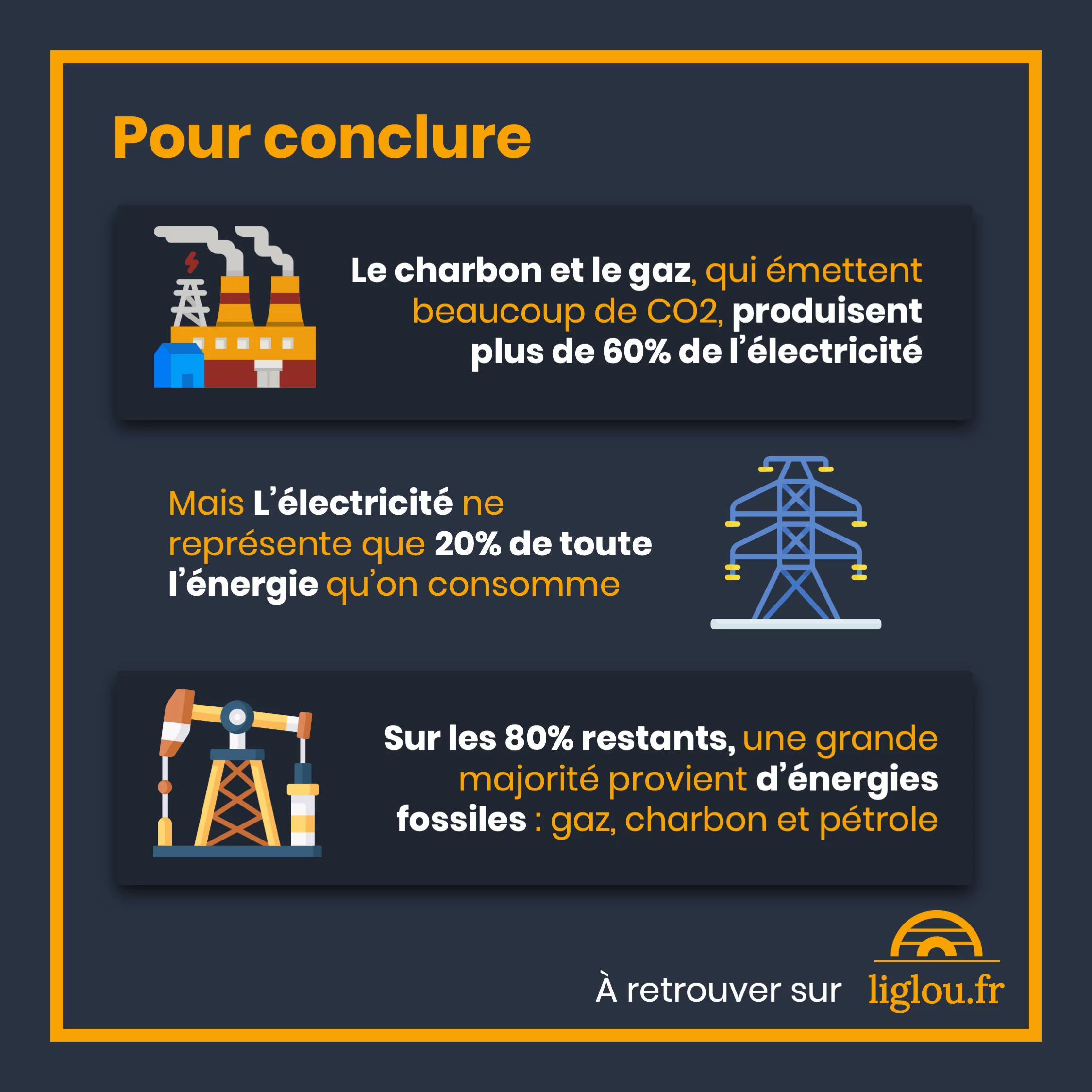 Électricité n’est pas énergie — 10 sur 10