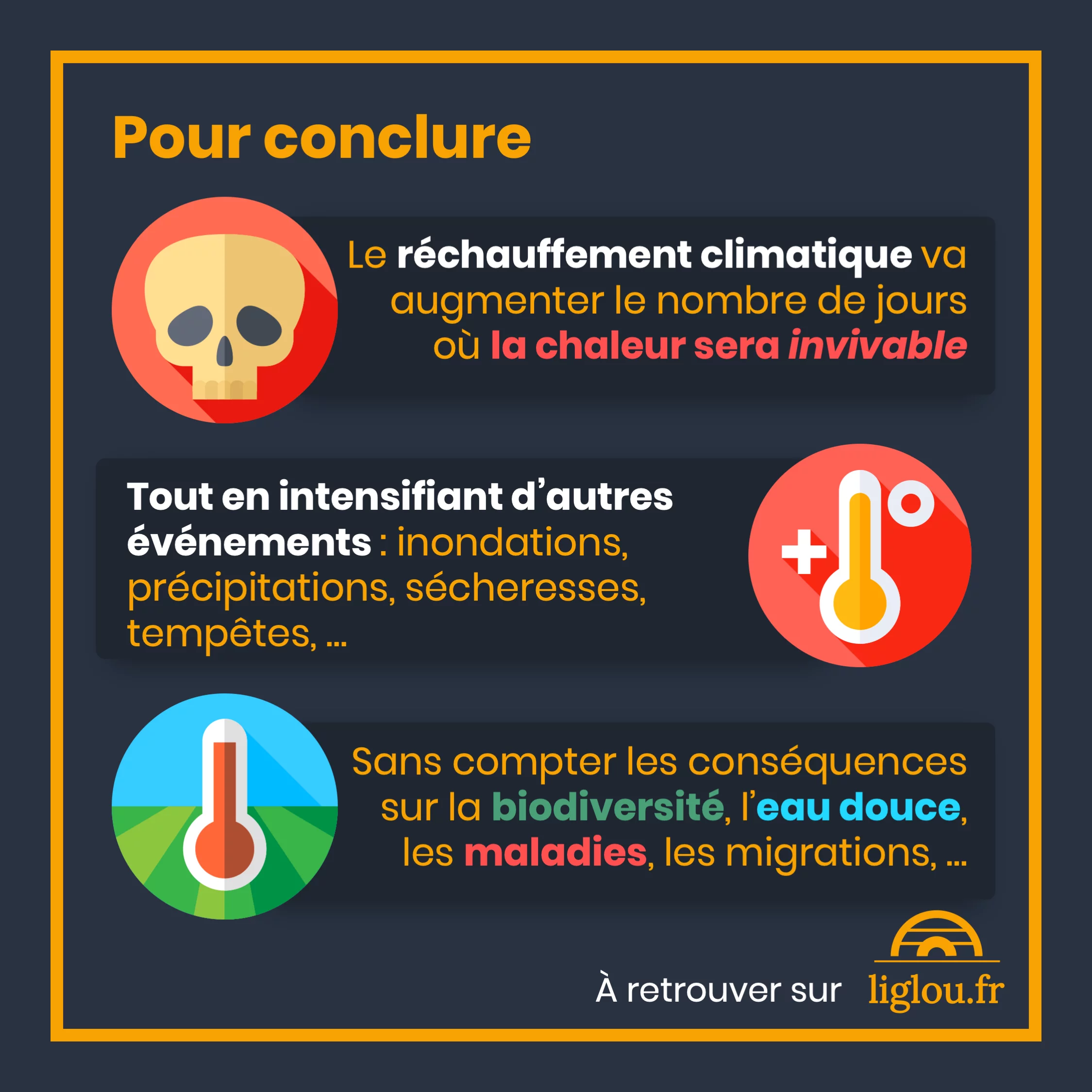 Deux degrés de plus, c’est grave ? — 10 sur 10