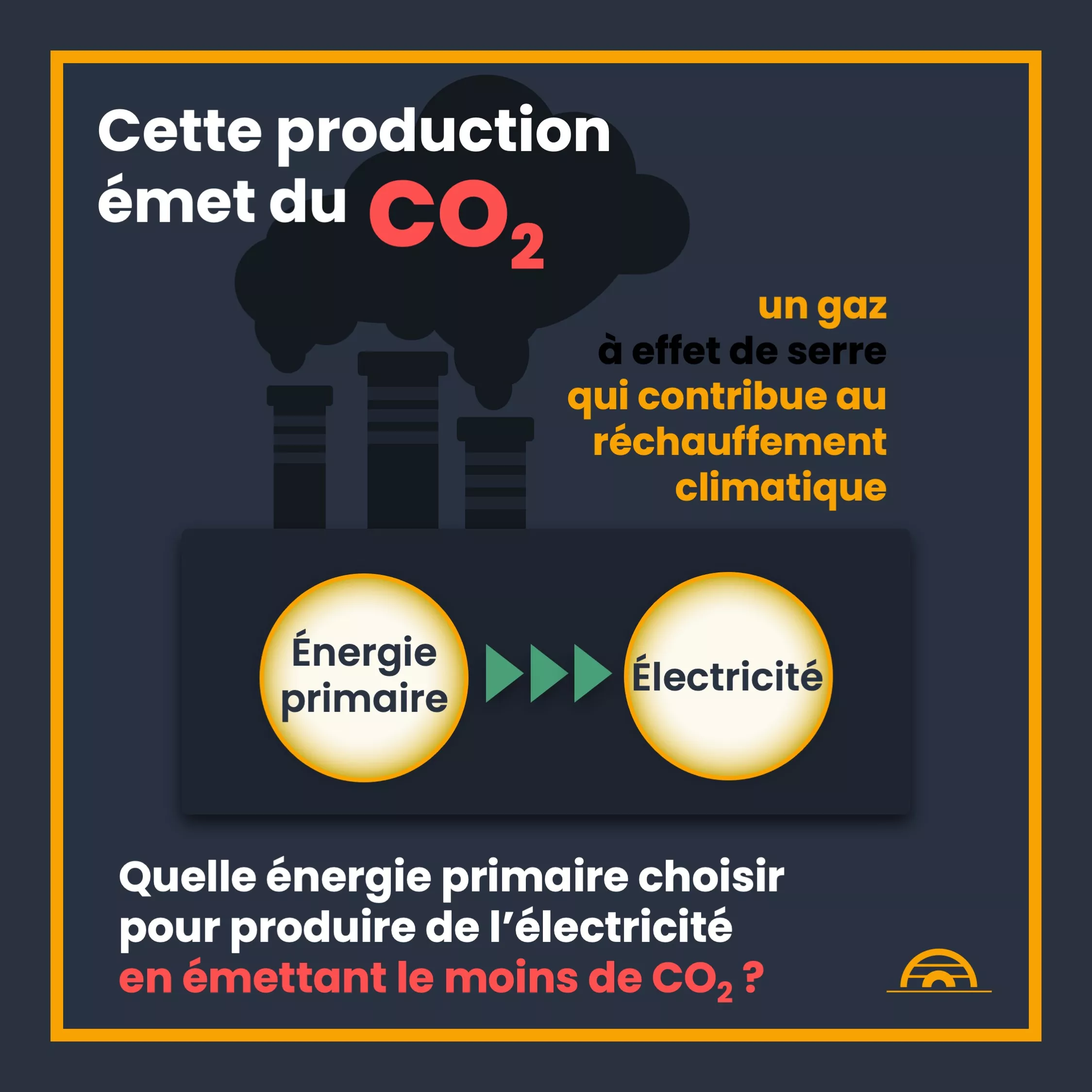 Électricité n’est pas énergie — 3 sur 10