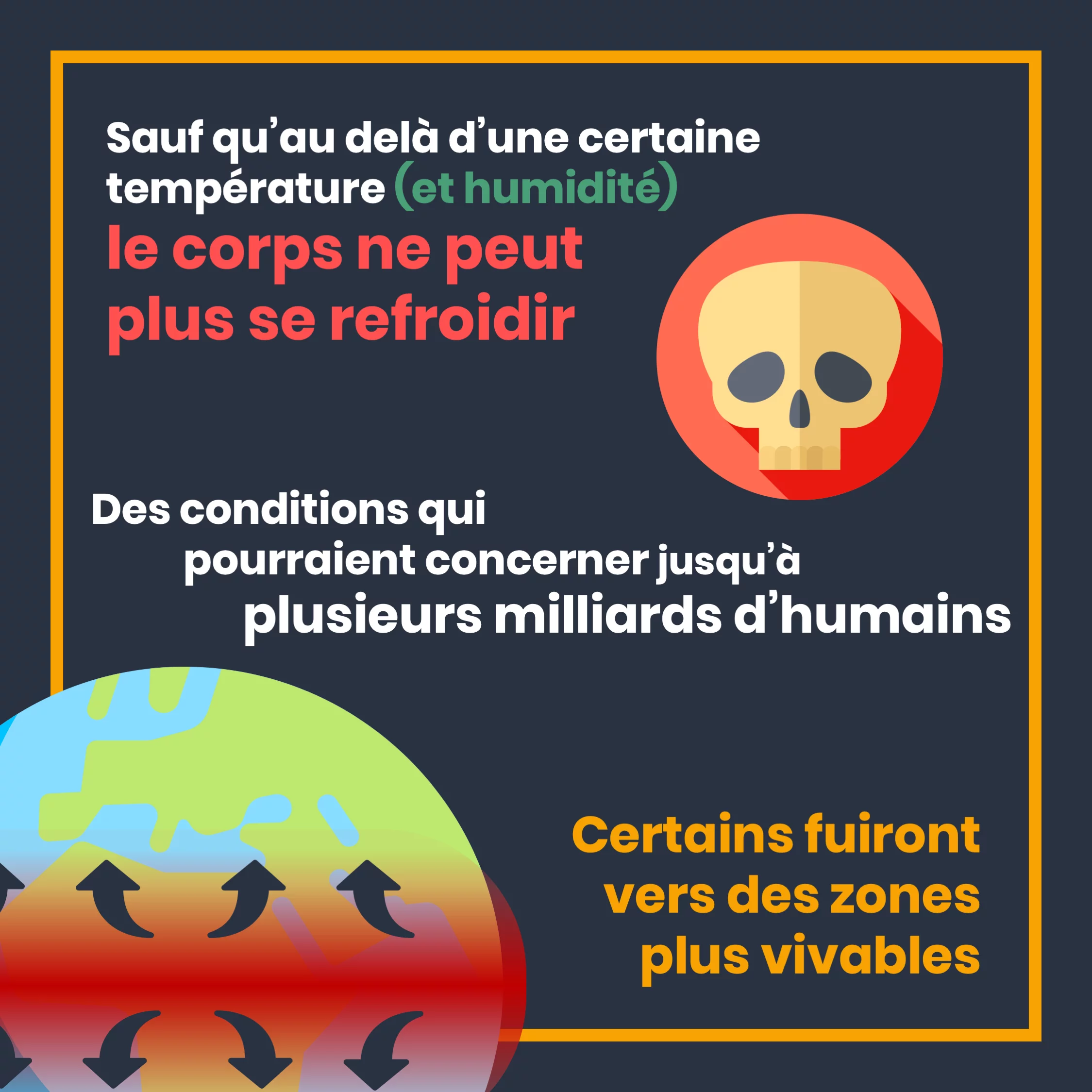 Deux degrés de plus, c’est grave ? — 4 sur 10