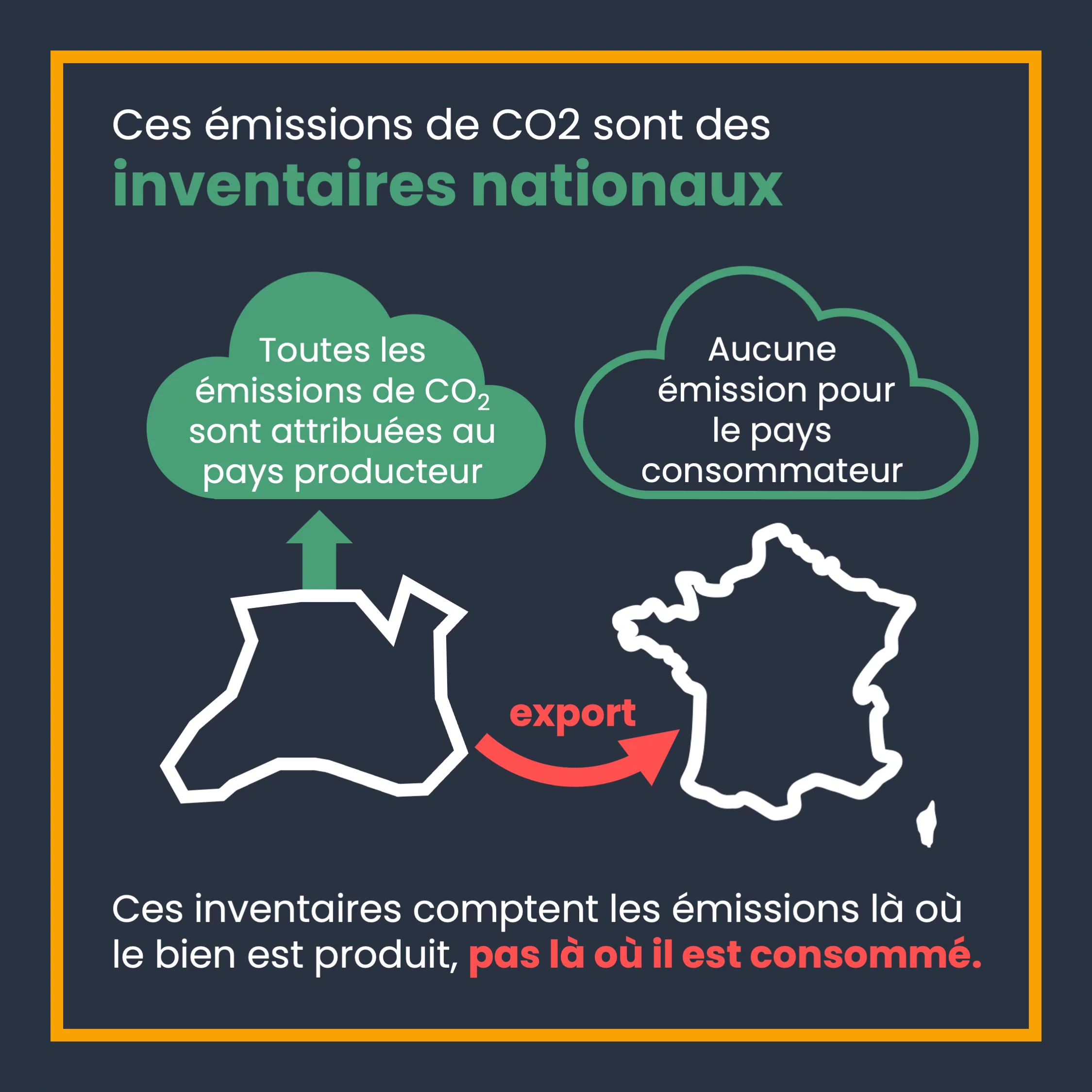 Distinguons émissions de CO2 et empreinte carbone — 4 sur 8