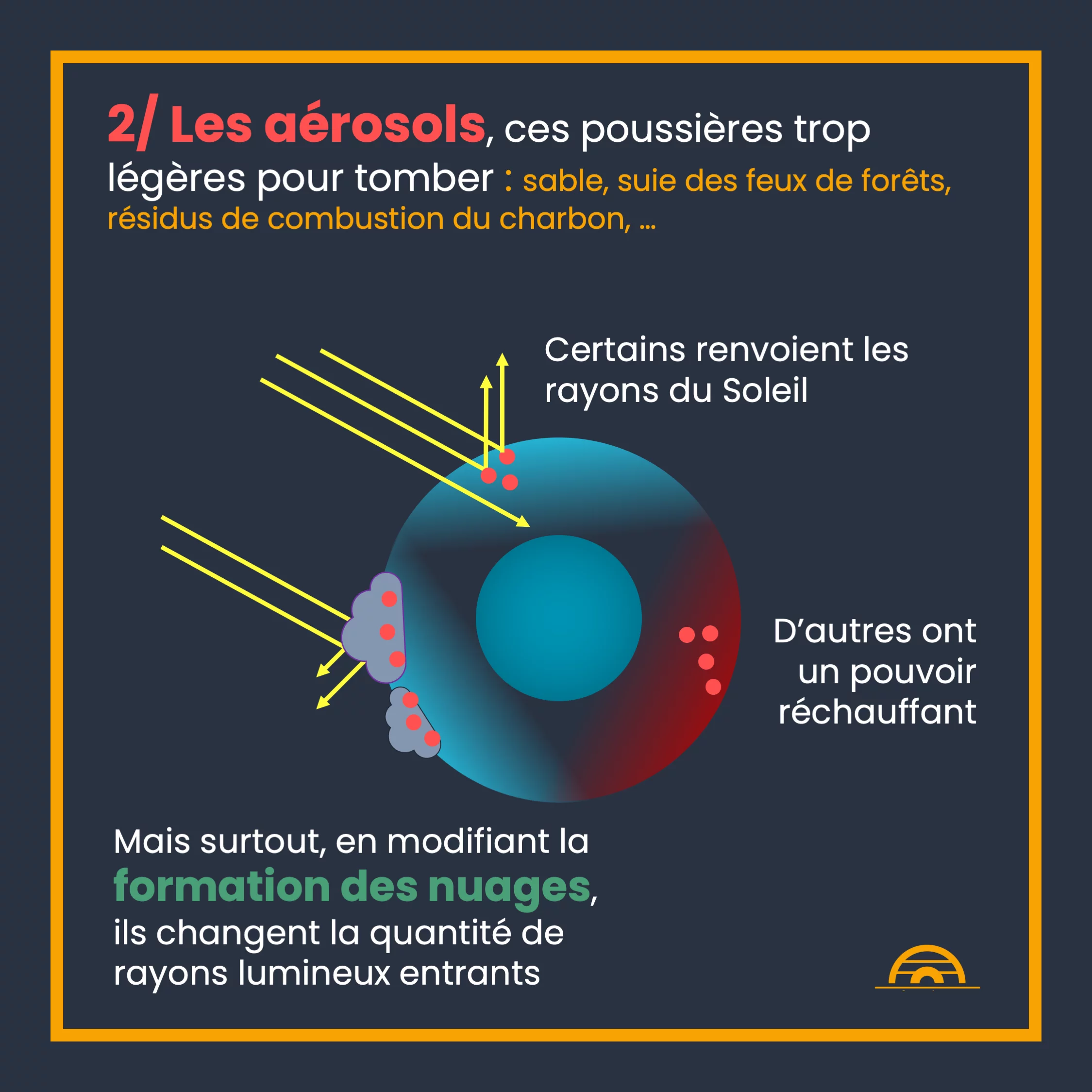 Forçage radiatif : mesurer les responsables du réchauffement — 6 sur 11