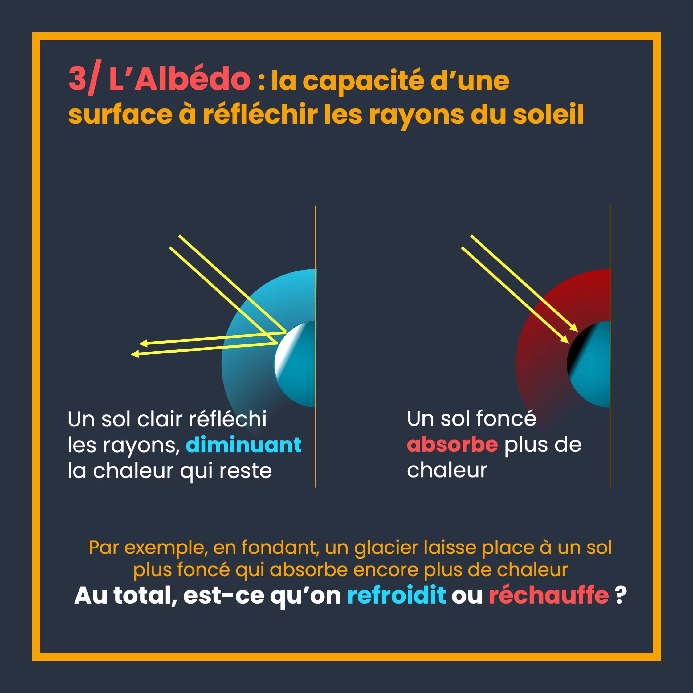 Forçage radiatif : mesurer les responsables du réchauffement — 7 sur 11