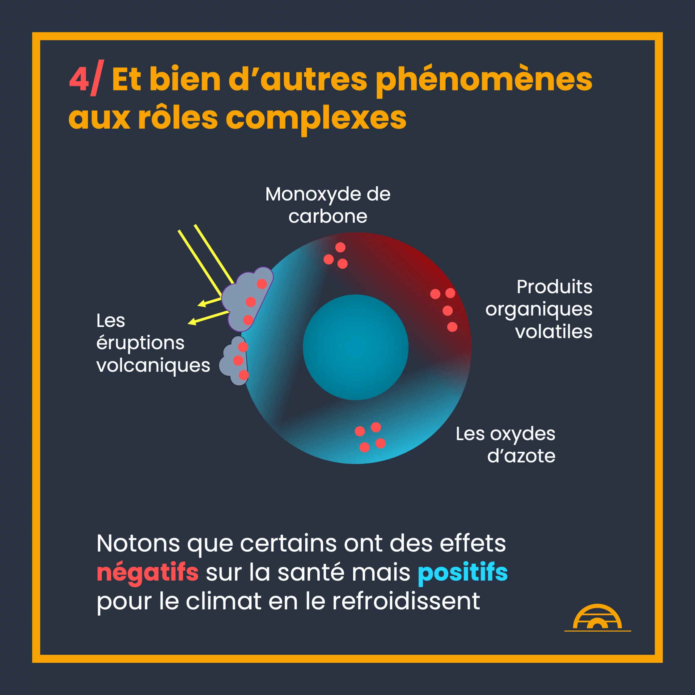 Forçage radiatif : mesurer les responsables du réchauffement — 8 sur 11