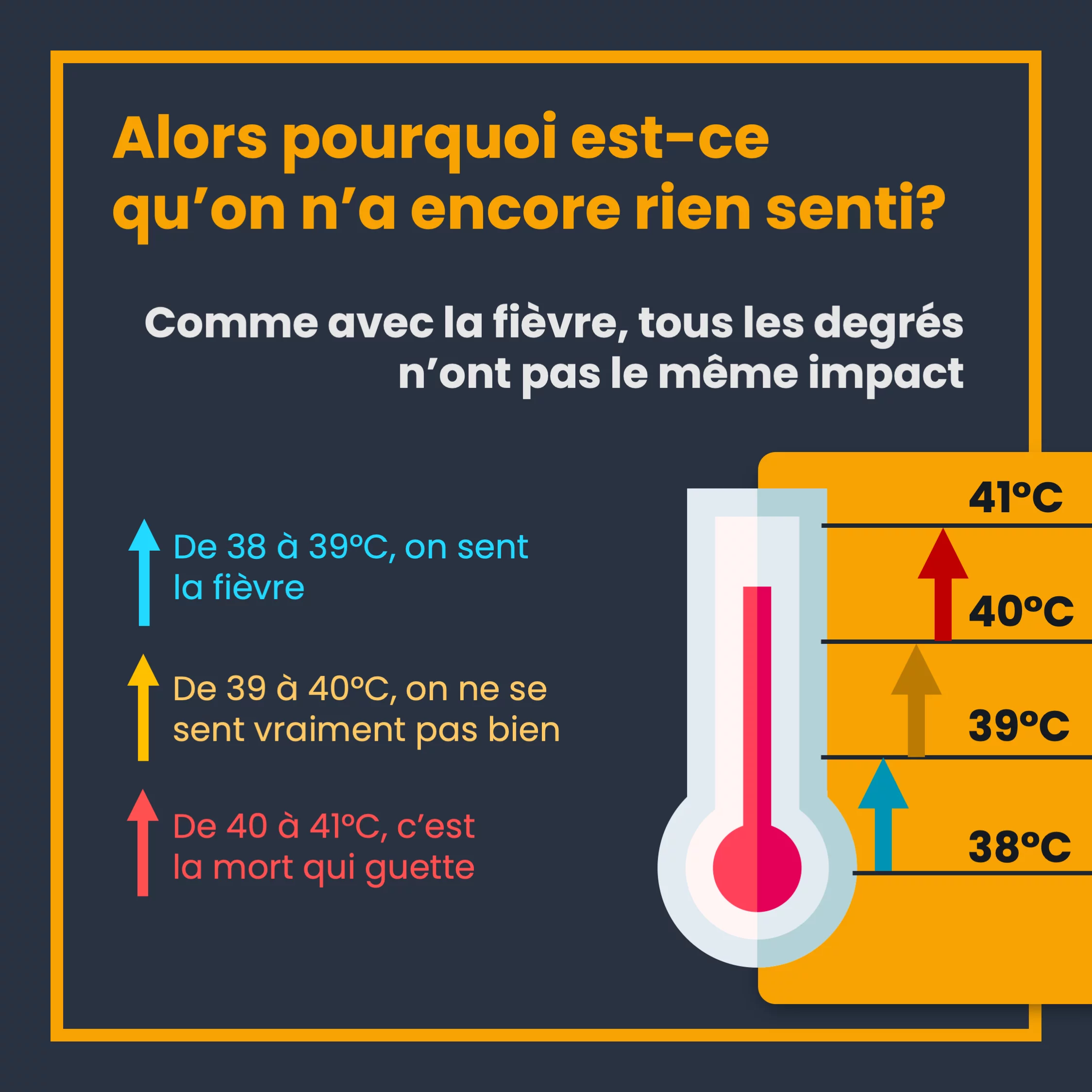 Deux degrés de plus, c’est grave ? — 8 sur 10