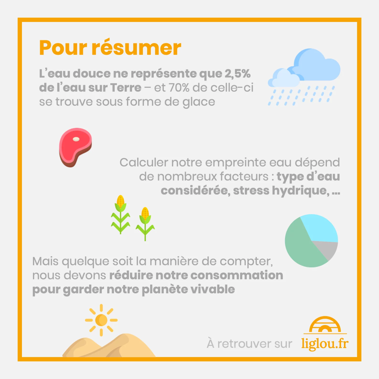 L’empreinte eau — 11 sur 11
