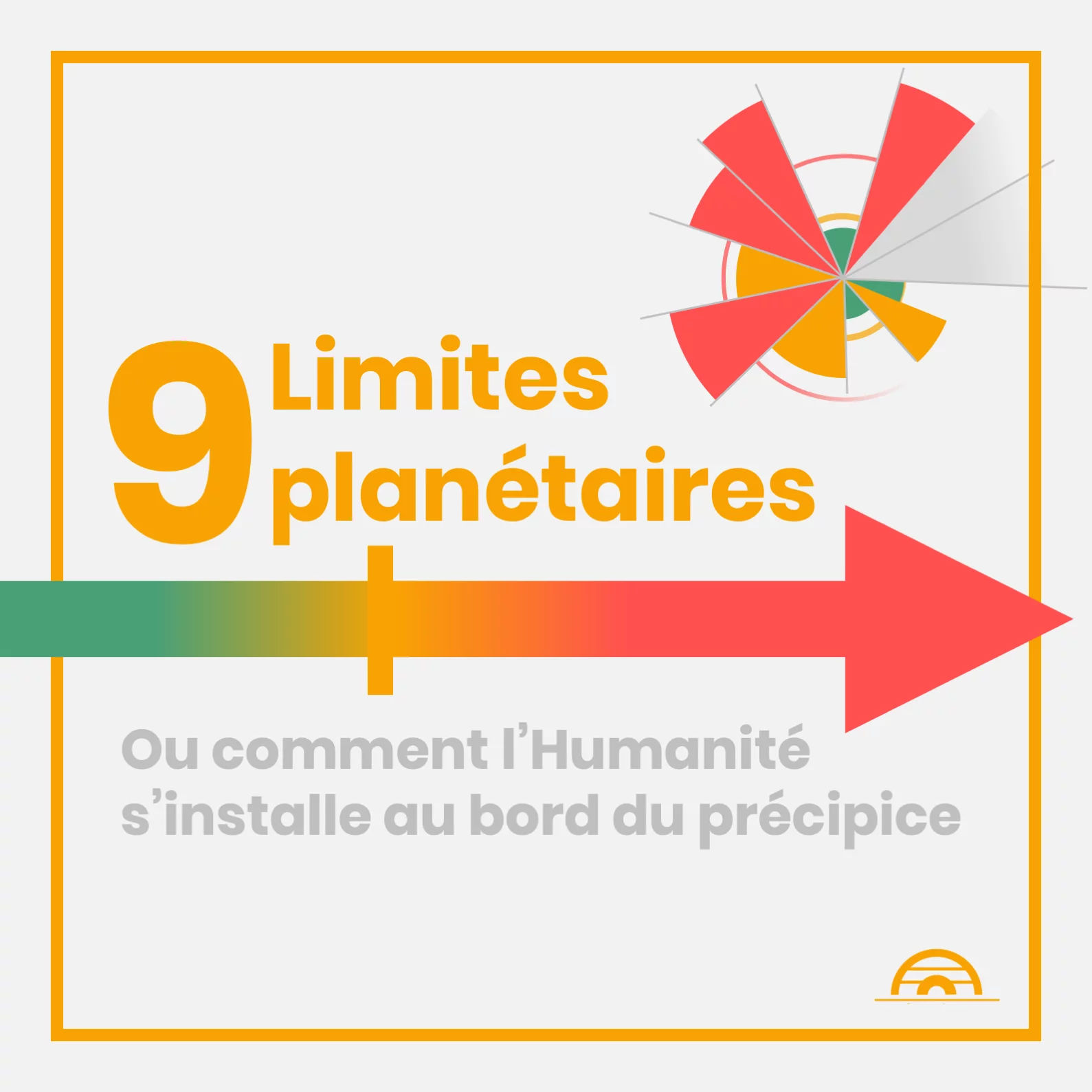 Les limites planétaires — 1 sur 18