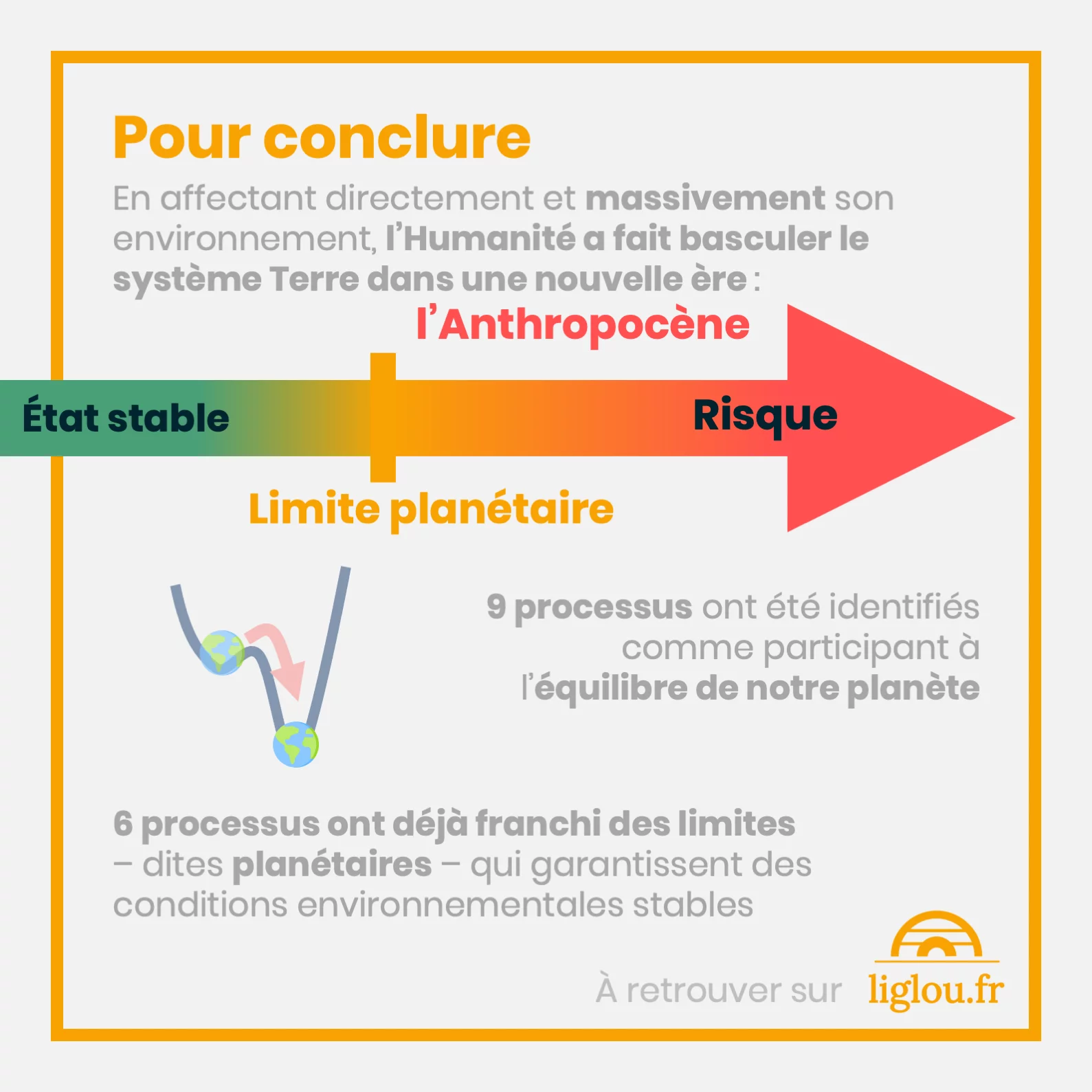 Les limites planétaires — 18 sur 18